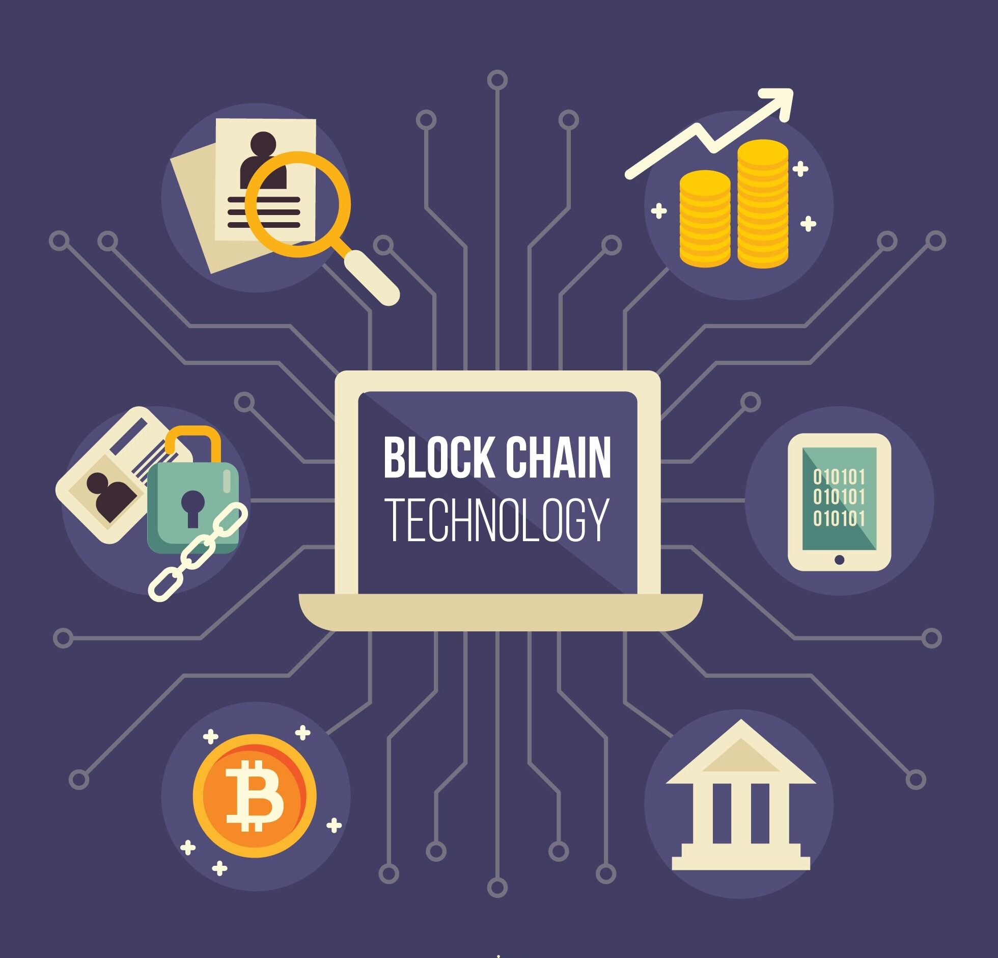 Blockchain technology